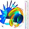 Hydraulic turbine research. CFD digital simulation. Distribution of speed on an axial turbine.