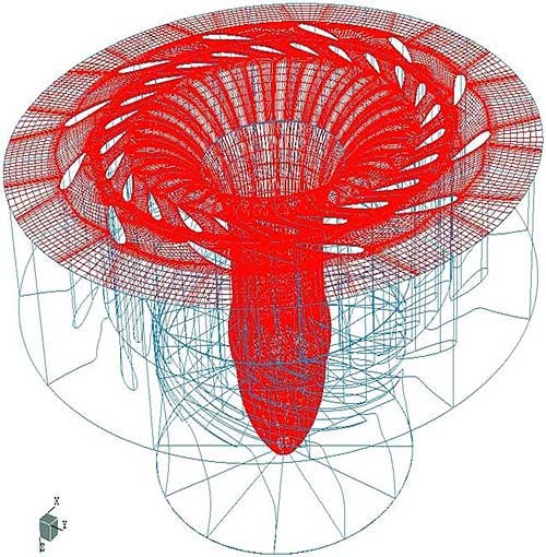 Hydraulic turbine research. Multi-block finite element networks at a Kaplan turbine.